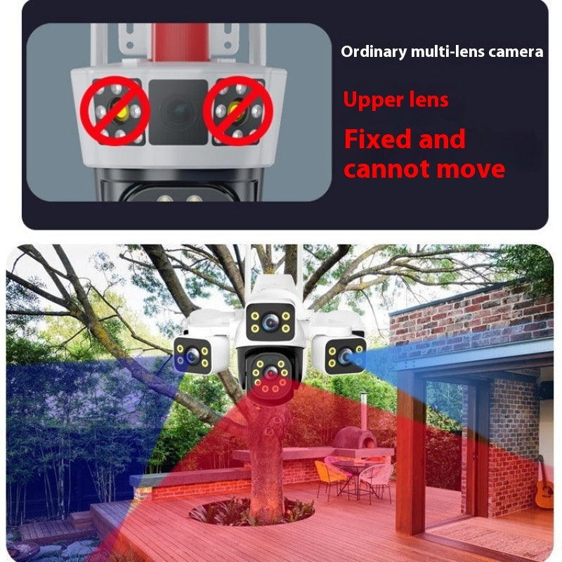 Outdoor Three-lens Wireless Surveillance Camera