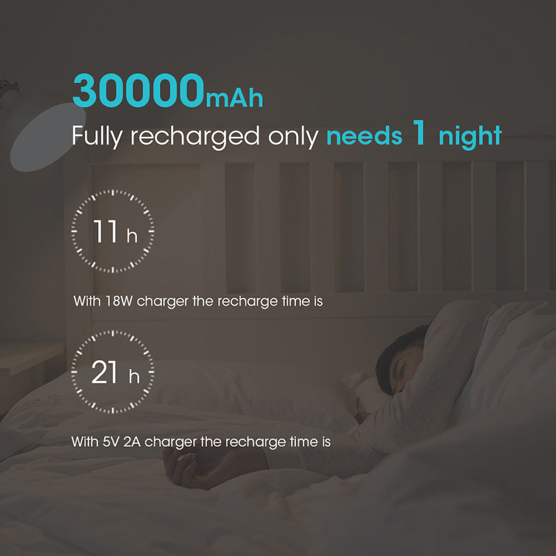 Power Bank Portable External Battery With QC