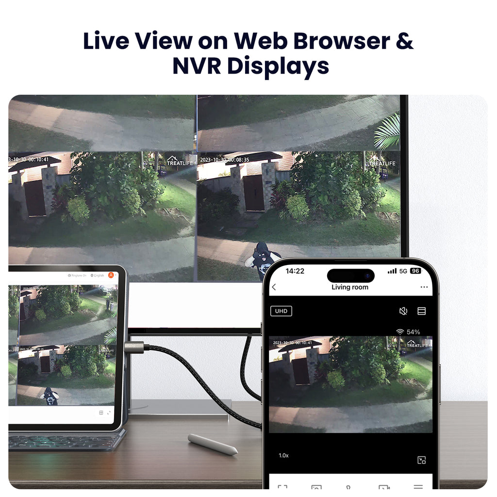 Indoor Camera For Home Security