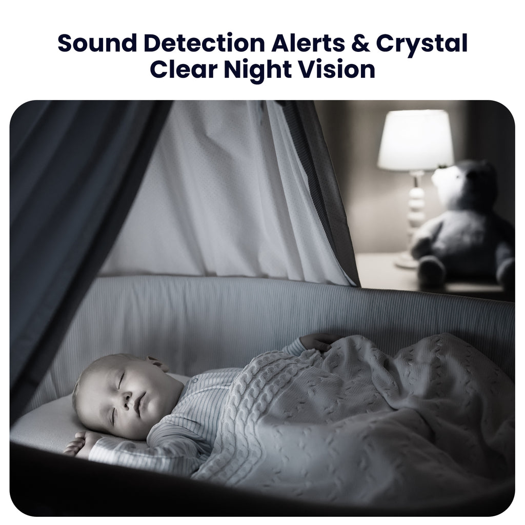 Indoor Camera For Home Security