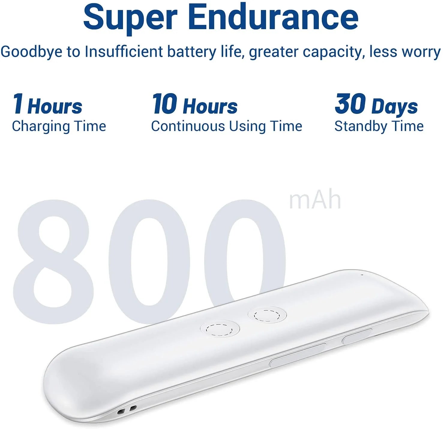 Language Translator Device Portable Foreign Language Real-Time 2-Way Translations, Supporting 72+ Languages for Travelling Learning Shopping Business Chat Recording Translations