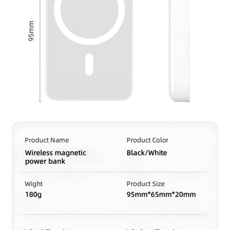 Portable Magnetic Fast Charging Power Bank